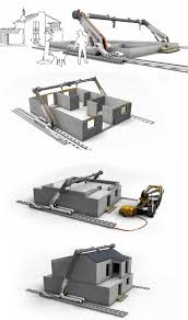 3d Print Your Own House Video Imprimante 3d Maison Maison 3d 3d Home