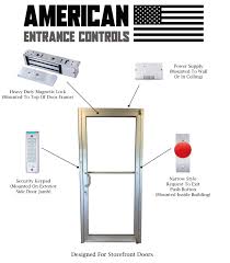 Maybe you would like to learn more about one of these? Installing A Maglock On A Storefront Door How To Guide