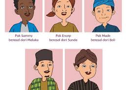 Kunci jawaban buku tematik (halaman 39). Kunci Jawaban Kelas 4 Tema 1 Sd Halaman 59 60 63 64 Subtema 1 Keberagaman Budaya Bangsaku Seputar Lampung