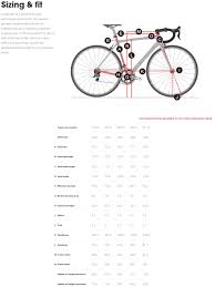 65 Explanatory Trek Domane Size Chart