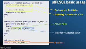 Ich denke, dass jeder etwas kochen und mitbringen kann. Apex At Work By Tobias Arnhold