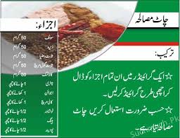 Chat Masala Recipe Masala Recipes Recipes Kitchen Home Made Chat Masala Chaat Masala Recipe Amp Ti Masala Recipe Cooking Recipes Desserts Homemade Spices