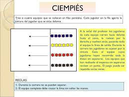 Juegos perceptivos educacion fisica en infantil y primaria. En Realidad Dato Escudrinar Juegos De Fisica