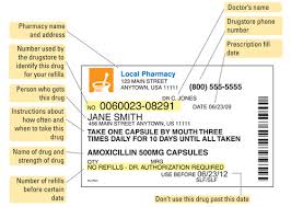 Custom printed roll labels offer less waste, faster printing, and they're much easier to dispense and manage in larger quantities. Prescription Labels And How To Read Them Pharmacy Association Of Nova Scotia