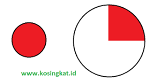 Kunci jawaban ini dibuat untuk membantu mengerjakan soal matematika bagi kelas 7 di semester 2 halaman 91 92. Kunci Jawaban Matematika Kelas 8 Halaman 91 95 Ayo Kita Berlatih 7 3 Kosingkat