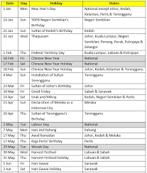 It is a day off for the general population, and schools and most businesses are closed. Malaysia Public Holidays 2018 Calendar Kalendar Cuti Umum Hari Kelepasan Am 2018 Calendar Printable For Free Download India Usa Uk