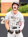 2023 College World Series Player Spotlight: Brock Wilken