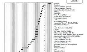 stainless steel sheet thickness adonisgoldenratio co