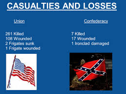 Check spelling or type a new query. Battle Of Monitor And Merrimack Also Known As The Battle Of Merrimack And Monitor Took Place In Hampton Roads Virginia March 8 And 9 1862 Created By Ppt Download