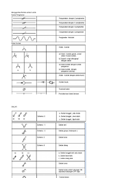 6 simbol sakramen baptis berikut ini akan memberikan anda pengertian lebih jelas mengenai makna dari pembaptisan itu sendiri. Simbol Simbol Dalam Gambar Teknik Listrik Pdf