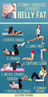 Pin On Health