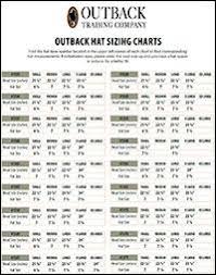 Grand Canyon Outbacktrading Com
