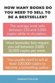 How To Write A Bestseller Novel: 12 Tips - Thinkwritten