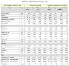 44 Best Soda Fluids Colas Images Calorie Chart Cola Soda