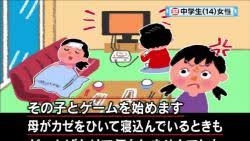 怒り新党 4月15日放送 家のことを何もせずゲームばかりする父 Halohalo Online