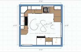 Then easily customize it to fit your needs. Potential Kitchen Floor Plan Options Madness Method