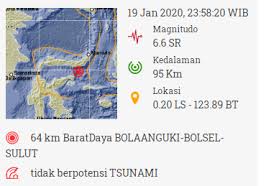 Tidak seperti biasa, gempa bumi hari ini sangat menghebohkan. Gempa Bumi 6 6 Sr Guncang Manado Dan Jayapura Tidak Berpotensi Tsunami Kosingkat