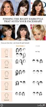 Hairstyles to find out what hairstyle suits your face shape just click here! Pin On Fryzury