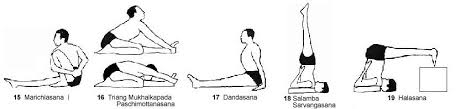 Diagrams Of Asanas Traced Out Of Light On Yoga Bks Iyengar 1966 And Gem For Women Geeta Iyengar 1990 15 Marichlasana I Yoga Experiencias De Vida