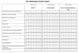 Ramadaan Deeds Chart Bw For Ages 9 10 Happy Land