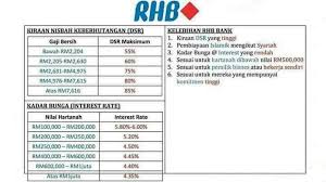 Khususnya bagi para pekerja mereka akan selalu menantikan yang namanya slip gaji turun. Servis Buat Slip Gaji Siap Caruman Facebook