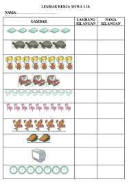 Satu dari beberapa soal yakni dina membuat urutan pola bilangan sebagai berikut: Https Ejournal Unkhair Ac Id Index Php Deltapi Article Download 177 179