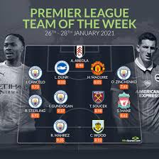 Promising and versatile ukrainian youngster. Oleksandr Zinchenko Ukrayinskij Gravec Potrapiv Do Zbirnoyi 20 Go Turu Apl Za Versiyeyu Whoscored Foto