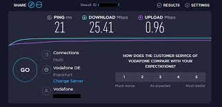 If your speed is slower than expected. Why Is My Internet So Slow And How To Fix It A Checklist That Really Helps
