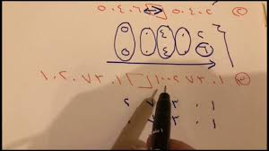 المقارنة بين الأعداد للصف الرابع الفصل الدراسي الأول Youtube