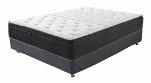 Learn more > don't have a jordan's charge card? Mattresses Bedroom Sets Guam Town House Furniture