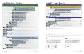 Sanus Tv Mount Size Chart Sanus Tv Mount Size Chart