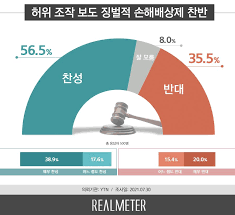 언론중재법 막판 마침표 찍으며 처리 예고하는 윤호중x한준호. 1glbq Chgmnsim
