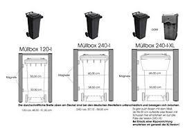Mulltonnenverkleidung Mulltonnenbox Mullboxen Metall Mulltonnenverkleidung Mulltonnenbox Mulltonnenhauschen