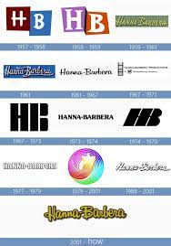 An updated cg version debuted in 1986 and it was used until 2002, last appearing in the powerpuff girls until its 4th season (despite having already been absorbed into cartoon network studios at the time). Hanna Barbera Logo Significado Del Logotipo Png Vector