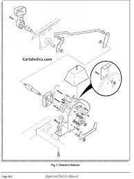 1999 ez go workhorse wiring diagram : Ezgo Forward And Reverse Switch Wiring Diagram Txt Fleet Cartaholics Golf Cart Forum