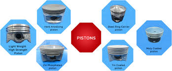 Samkrg Pistons Rings Rings Piston Manufacturing Company