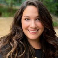 3100+ "Rist" profiles