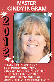 Happy Birthday to Cindy Cosmo