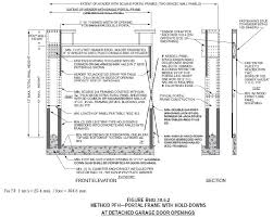 Los angeles department of building and safety. Title 30 Residential Code Code Of Ordinances Los Angeles County Ca Municode Library