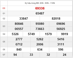 Mỗi tỉnh phát hành 1.000.000 vé loại 6 chữ số. Trá»±c Tiáº¿p Káº¿t Quáº£ Xá»• Sá»' Miá»n Báº¯c Hom Nay Thá»© 5 Ngay 24 1 Xsmb 24 1