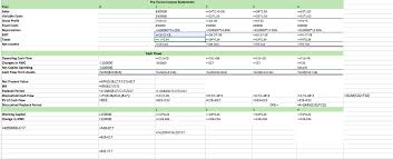 We did not find results for: I Have To Find The Discounted Payback Period I Also Chegg Com