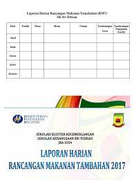 Smkbu3.edu.my atau papan kenyataan unit kokurikulum sekolah) • semua murid wajib memakai pakaian seragam/ baju t unit beruniform ke sekolah pada setiap hari rabu mulai 6 januari sehingga akhir bulan oktober 2016. Buku Rekod Harian Rmt