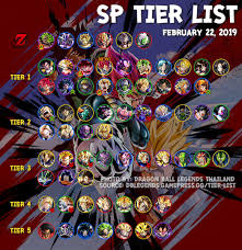 We continue with the dragon ball legends tier list with another of the best characters in the game, vegeta. Dragon Ball Legends Eng On Twitter Well On A Brighter Side Gamepress Has Done Their Tier List It S Mostly Ok I Can Disagree With A Few Placements But That S Just Me Https T Co Ukejc9tf62