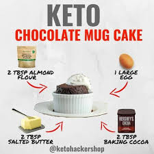 Brandon Carter On Instagram Keto Chocolate Mug Cake Here Is A Delicious Recipe For A Keto Chocolate Mug Keto Chocolate Mug Cake Mug Recipes Keto Diet Recipes