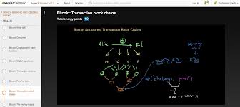 First of all, you'll learn blockchain applications, issues and limitations and examine a number of use cases. 3 Free Resources To Learn Blockchain Technology