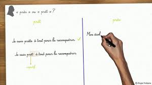 « près » ou « prêt » ? Comment Ne Plus Faire La Confusion Entre Pres Et Pret Les Astuces De La Grammaire Aide A La Correction Des Dictees