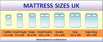 For really large and tall people. Mattress And Bed Sizes What Are The Standard Bed Dimensions Bed Size Charts Mattress Size Chart Bed Sizes