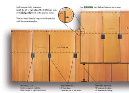 Cedar shakes install on the existing wood siding or a plywood shear wall. Wood Siding Installation Instructions Novocom Top