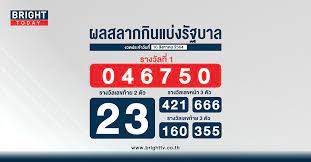 Aug 16, 2021 · ผลสลากกินแบ่งรัฐบาล งวด 17 ม.ค. 03evkkdhmfjqam