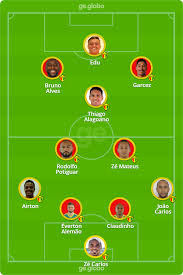 .náutico x brusque ao vivo sem travamentos na tela, venha assistir grátis brusque e náutico pelo hoje a partir das 19h30 (de brasília) você vai acompanhar o jogo entre náutico x brusque ao. 3h Rjpb37ois5m